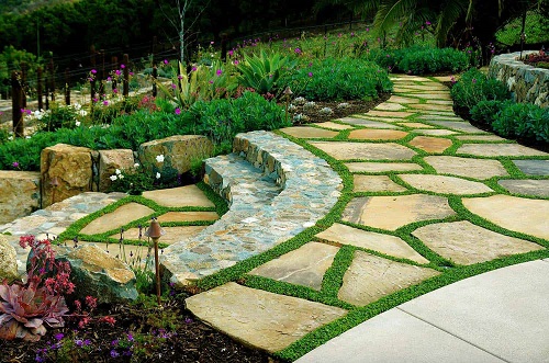 Landscaping Ideas For Front Of House, Home Garden Design India
